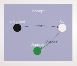 _images/final_state.JPG